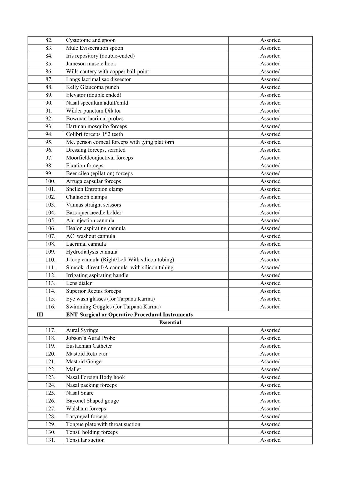 clinical material list 4